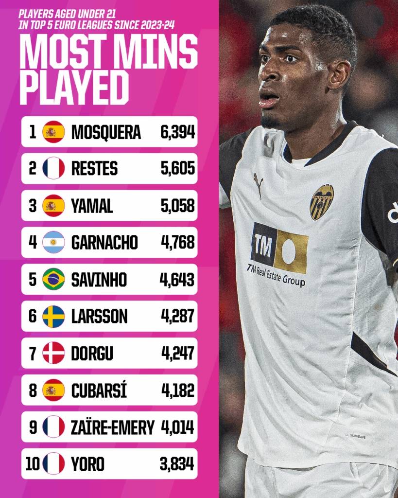 爱游戏官方网站-今晨体能课后，阿森纳强势反弹备战西甲，媒体盛赞，赛程密集仍需轮换的简单介绍