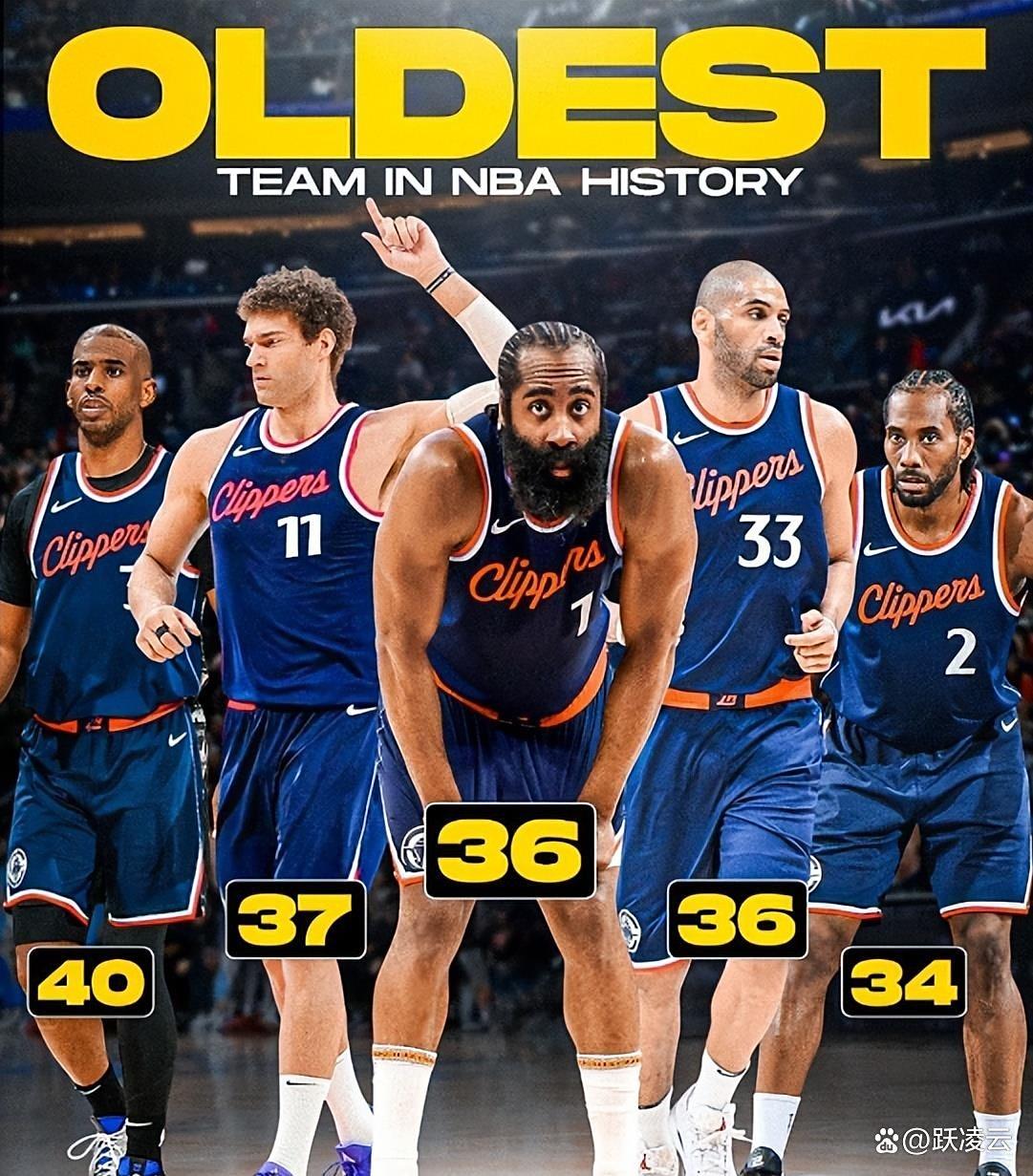 关于NBA常规赛集结日走向成谜，休斯敦火箭完成体检，震撼外界，球队文化再被提及的信息